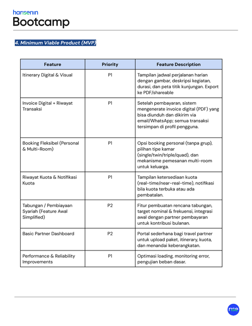 PRD page 3 — MVP