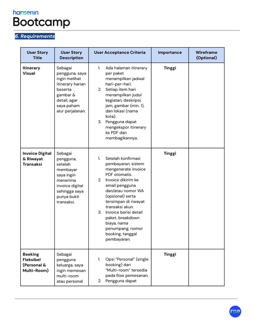 PRD page 5 — requirements